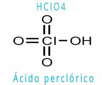 Ácido perclórico: primeros auxilios y prevención de riesgos